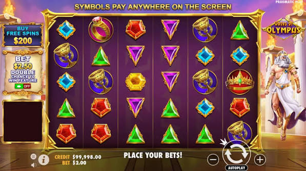 Exploring the Thrills of Gates of Olympus Gameplay